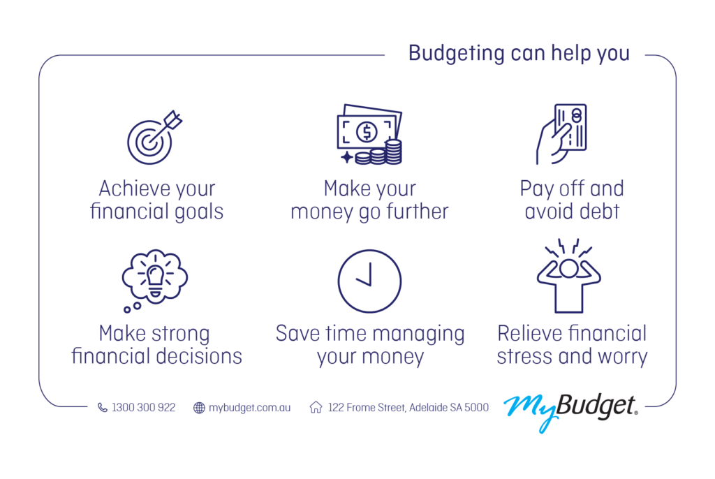 budgeting 101: money management and achieving financial goals