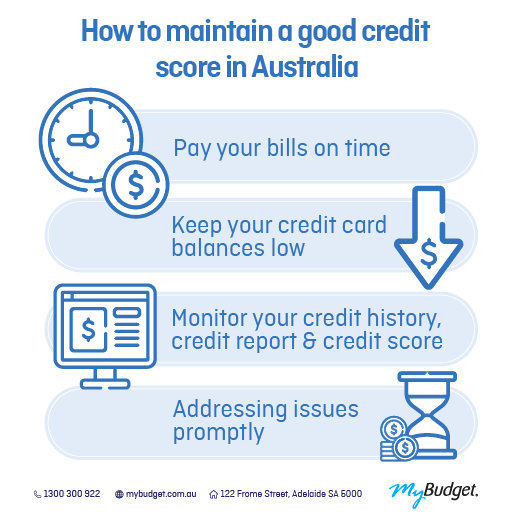An infographic titled "How to maintain a good credit score in Australia" listing steps: pay bills on time, keep credit card balances low, monitor credit history, and address issues promptly