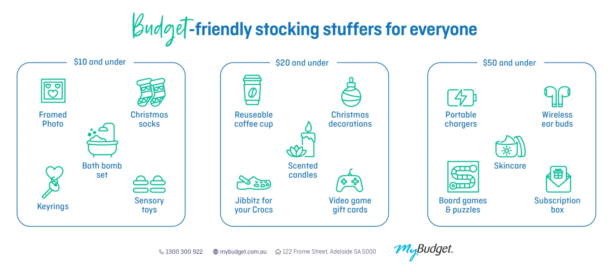 This MyBudget guide offers budget-friendly stocking stuffer ideas to suit different price ranges, under $10, $20, and $50. Find affordable yet thoughtful gifts like framed photos, bath bomb sets, and keyrings for $10 or less; reusable coffee cups and scented candles for $20; and options like portable chargers and subscription boxes under $50, helping you keep holiday spending in check with MyBudget's support.