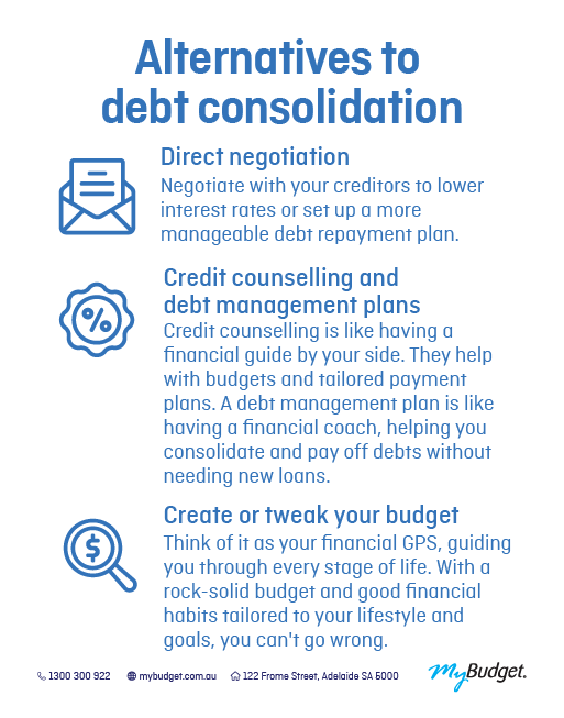 Infographic from MyBudget outlining alternatives to debt consolidation, including direct negotiation, credit counselling, debt management plans, and budgeting.