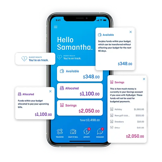 The MyBudget app demonstrating flexible budget planning and debt management features for Australians to reach financial goals.