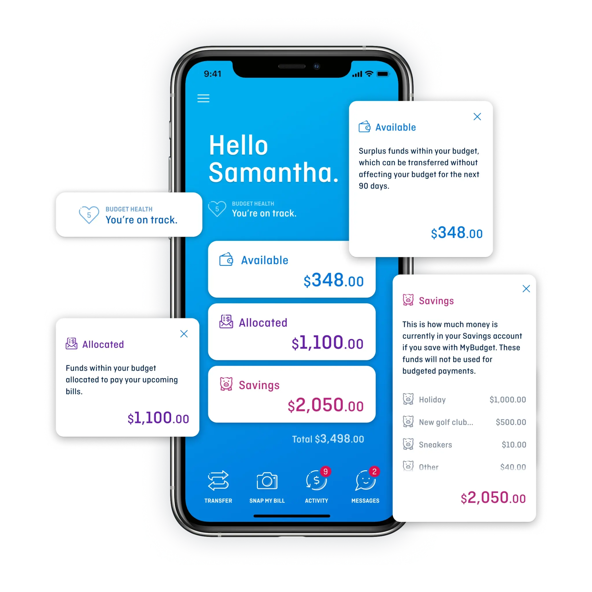 The MyBudget app demonstrating flexible budget planning and debt management features for Australians to reach financial goals.