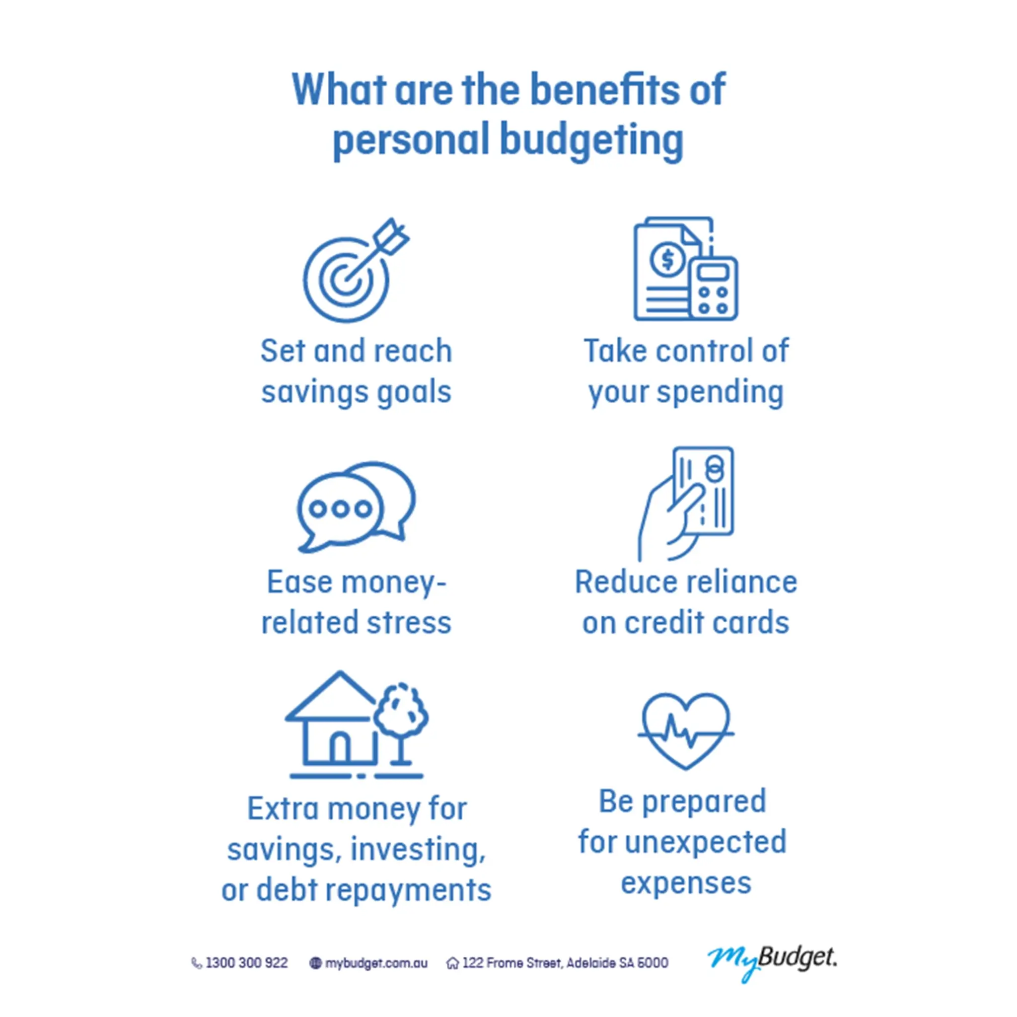 Benefits of a personal budget with MyBudget, including achieving financial goals and effective debt solutions for Australians.