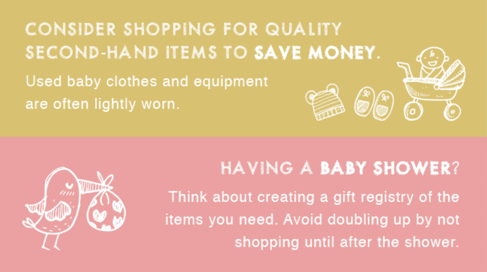 Consider shopping for quality second-hand items to save money and having a baby shower is great to work out how much to budget for a new baby