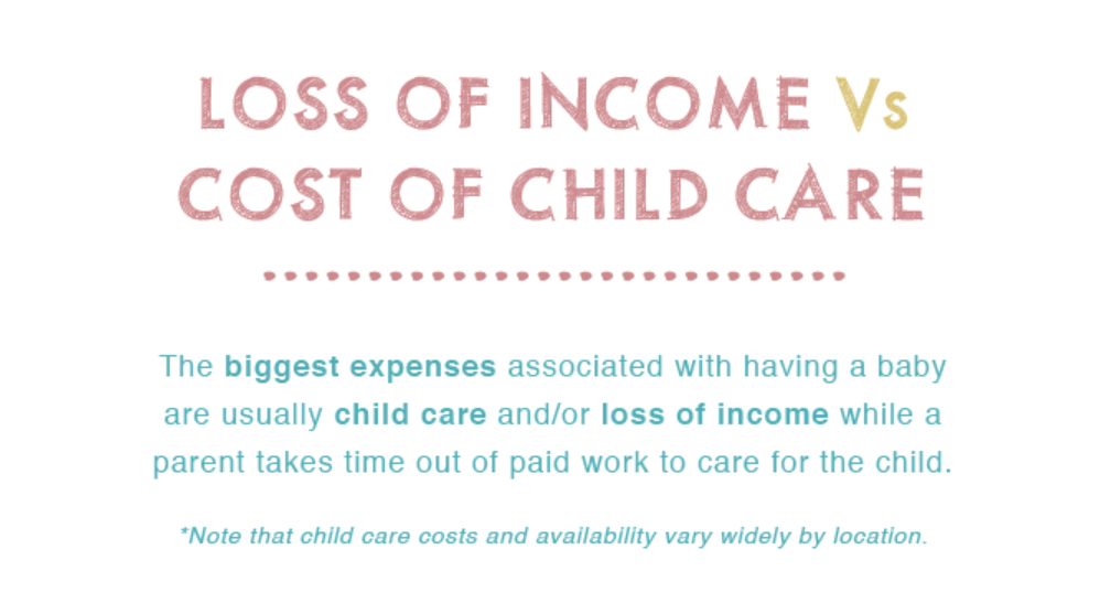 Loss of income vs cost of child care when budgeting for a baby