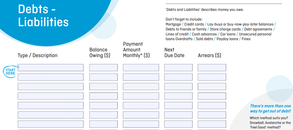 Debts - Liabilities worksheet