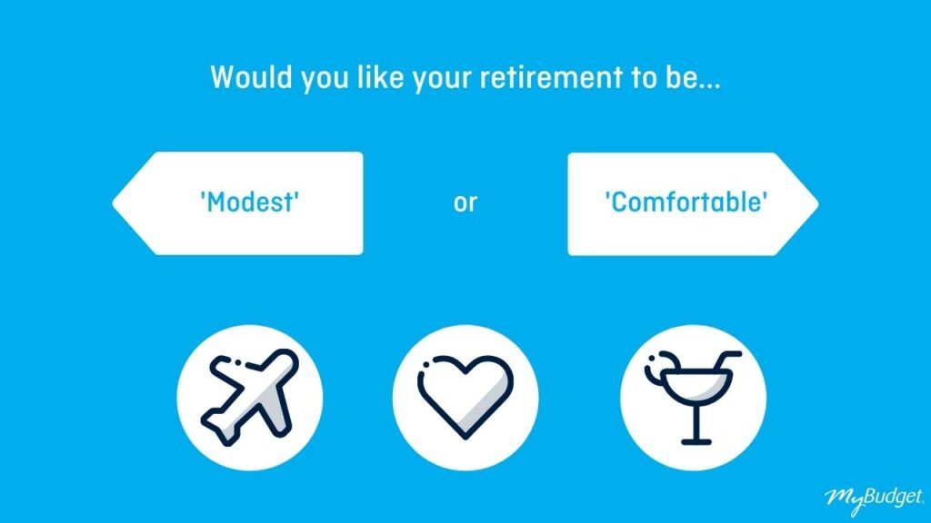 Ritement planning for modest or comfortable lifestyles