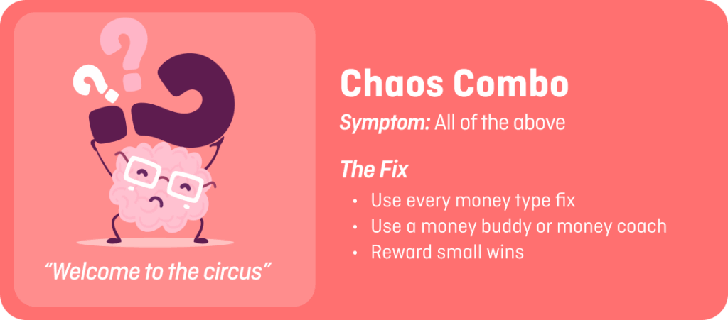 ADHD money type: Chaos Combo. MyBudget, budgeting and money management challenges and solutions for neurodivergent Australians.