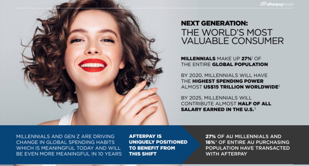 the afterpay debt trap: how to escape buy now, pay later debt