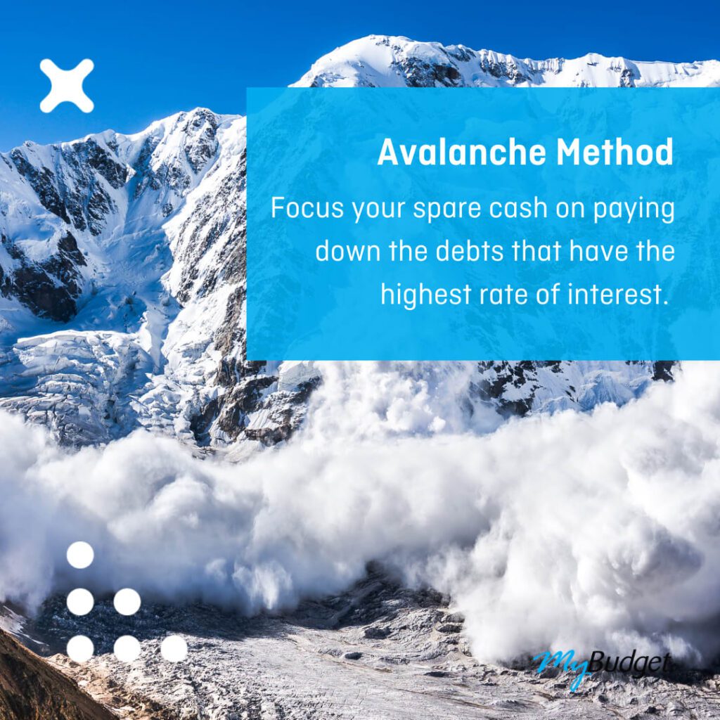 Avalanche Method: Focus your spare cash on paying down the debts that have the highest rate of interest