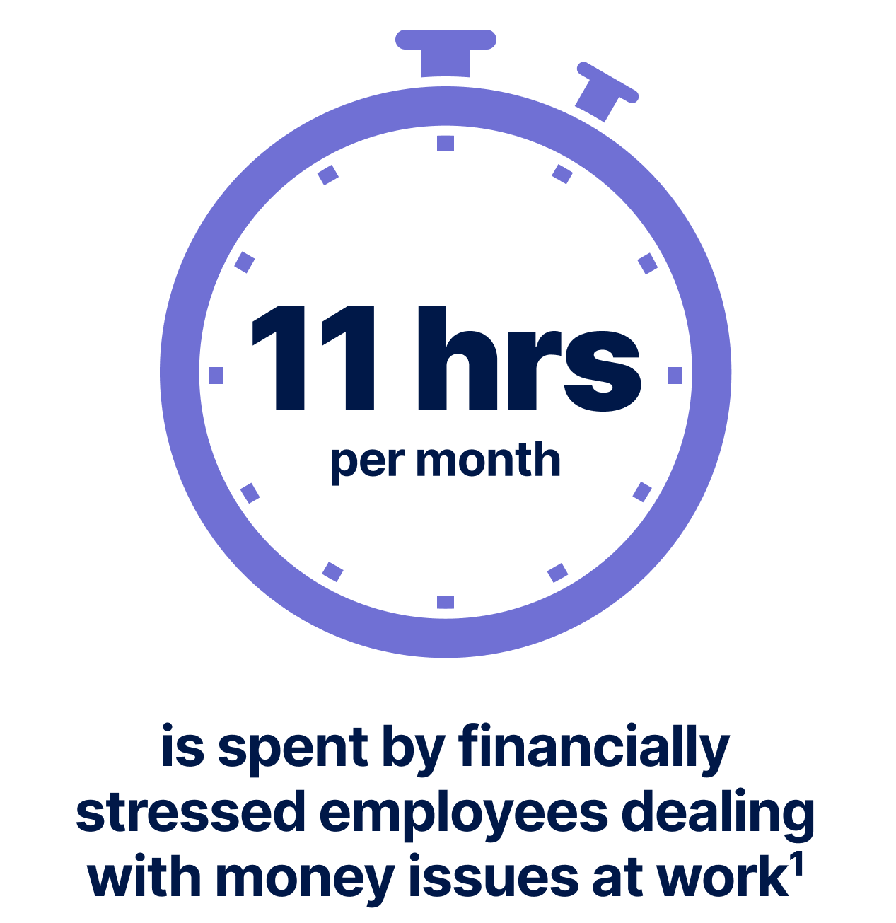 what is an employee financial wellness program and why is it important to have one?