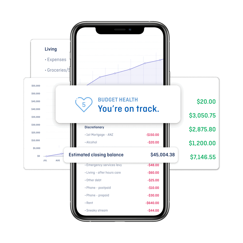 MyBudget app showing colour-coded charts, smart summaries, and clear financial insights—designed to help Australians understand their budget at a glance.