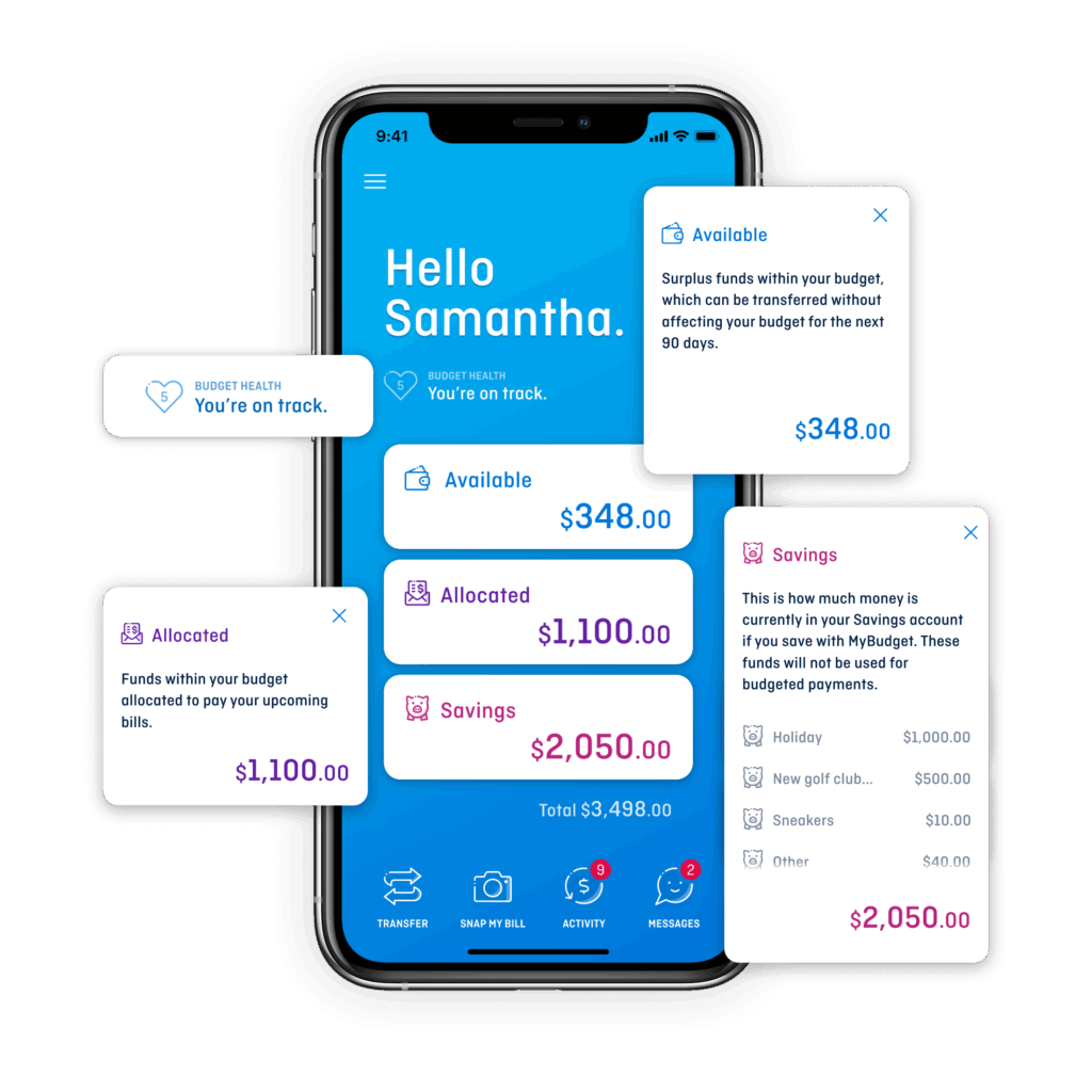 MyBudget app showing savings, allocated bills, and available funds—designed for real-life changes so Australians can update budgets and stay on track anytime.